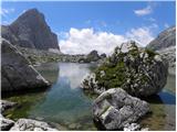 Koča pri Savici - The lake Rjavo jezero